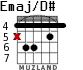 Emaj/D# for guitar - option 3