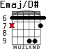 Emaj/D# for guitar - option 4