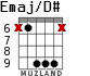 Emaj/D# for guitar - option 5