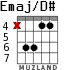 Emaj/D# for guitar - option 1