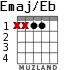 Emaj/Eb for guitar - option 2