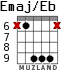 Emaj/Eb for guitar - option 5