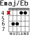 Emaj/Eb for guitar