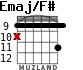 Emaj/F# for guitar - option 3