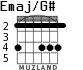 Emaj/G# for guitar - option 2