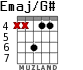 Emaj/G# for guitar - option 5