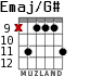 Emaj/G# for guitar - option 6