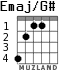 Emaj/G# for guitar - option 1