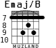 Emaj/B for guitar - option 4