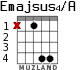 Emajsus4/A for guitar - option 2