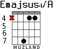 Emajsus4/A for guitar - option 4