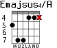 Emajsus4/A for guitar - option 5