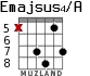 Emajsus4/A for guitar - option 7