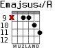 Emajsus4/A for guitar - option 8