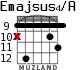 Emajsus4/A for guitar - option 9
