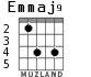 Emmaj9 for guitar - option 2