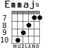 Emmaj9 for guitar - option 6