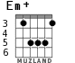Em+ for guitar - option 2