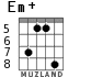 Em+ for guitar - option 4