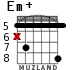 Em+ for guitar - option 5
