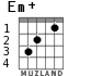 Em+ for guitar - option 1