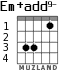 Em+add9- for guitar - option 2