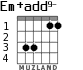 Em+add9- for guitar - option 3