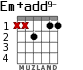 Em+add9- for guitar - option 4