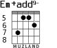 Em+add9- for guitar - option 5