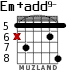 Em+add9- for guitar - option 6