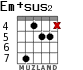 Em+sus2 for guitar - option 4
