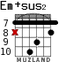 Em+sus2 for guitar - option 5