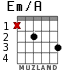 Em/A for guitar - option 2