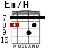 Em/A for guitar - option 6