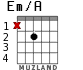 Em/A for guitar