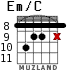 Em/C for guitar - option 5