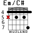 Em/C# for guitar - option 3