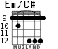 Em/C# for guitar - option 5