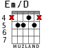 Em/D for guitar - option 3