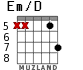 Em/D for guitar - option 4