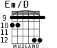 Em/D for guitar - option 6