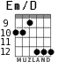 Em/D for guitar - option 7