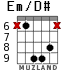 Em/D# for guitar - option 3