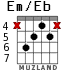 Em/Eb for guitar - option 2