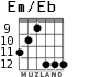 Em/Eb for guitar - option 4