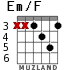 Em/F for guitar - option 3
