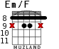 Em/F for guitar - option 4