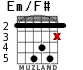 Em/F# for guitar - option 4