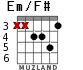 Em/F# for guitar - option 6