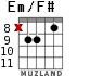 Em/F# for guitar - option 8